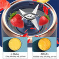 Zoravique Portable Blender — Sip Fresh, Anywhere You Roam