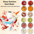 Zoravique Electric Food Chopper — 5-Second Prep, Chef-Level Results