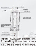 Zoravique Cordless Blender — Self-Cleaning Freedom, Zero Compromise