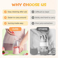 Zoravique Smoothie Blender — Bottle-Style Blending, Built Into Your Life
